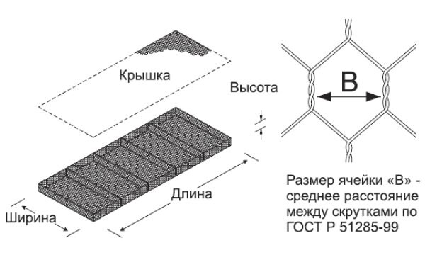 ГСИ-Д